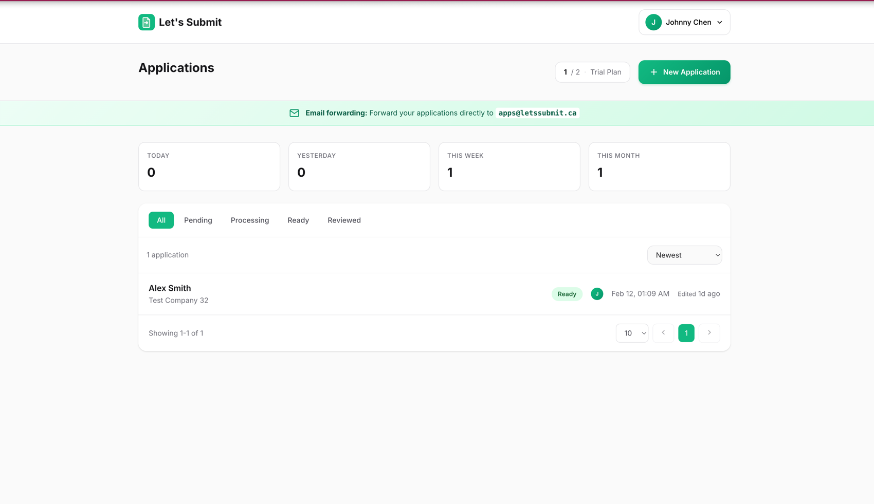 Dashboard - manage all clients in one place